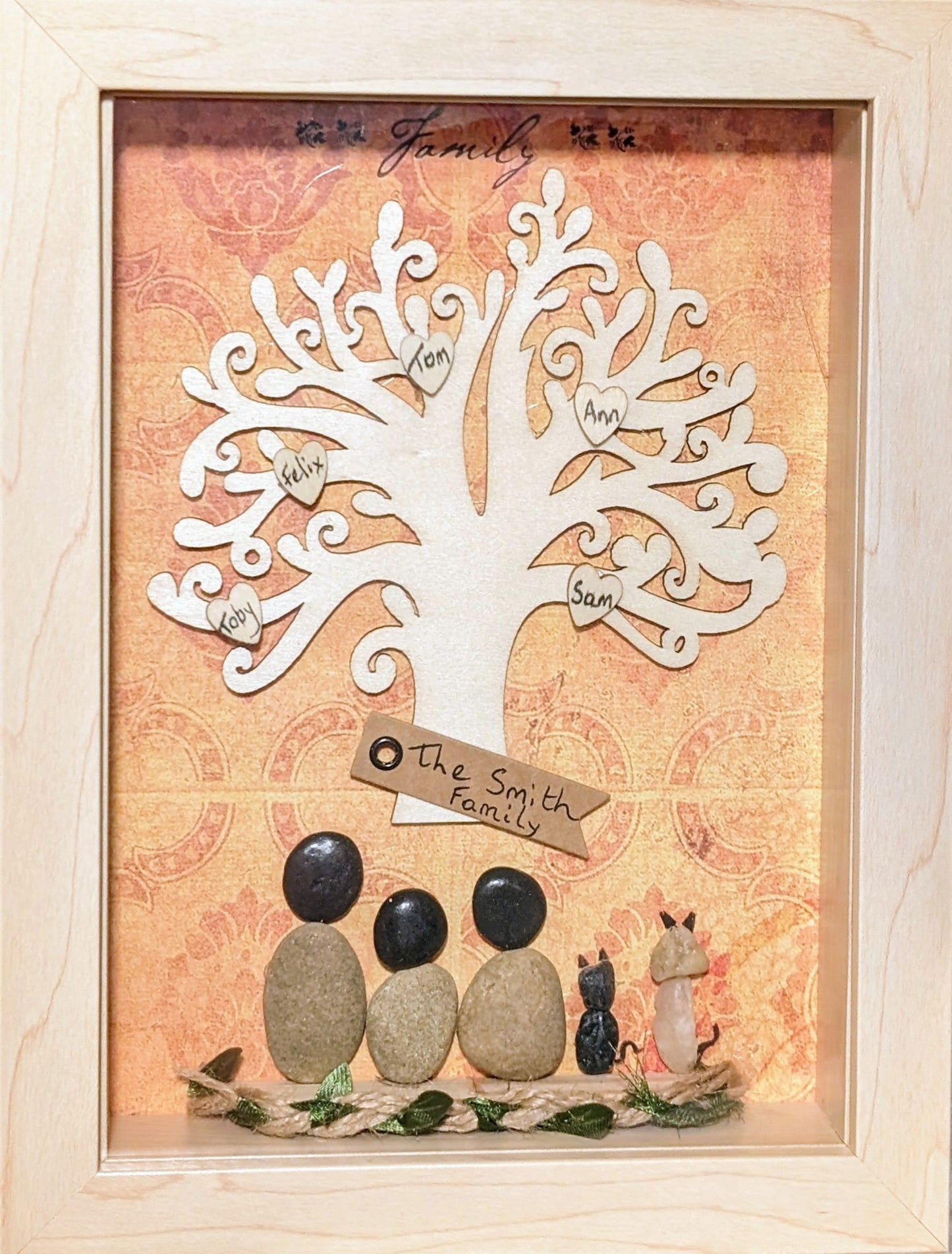 Branches of the Heart