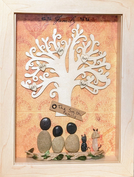 Branches of the Heart